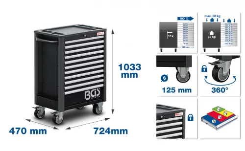 BGS technic Műhelykocsi 11 fiókkal, 724 × 470 × 1033 mm, üres kivitel (BGS 4103)