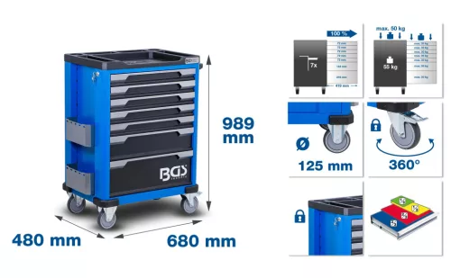 BGS technic Szerszámos műhelykocsi 7 fiókkal, 246 részes szerszámkészlettel, 260 kg terhelhetőséggel (BGS 6068)