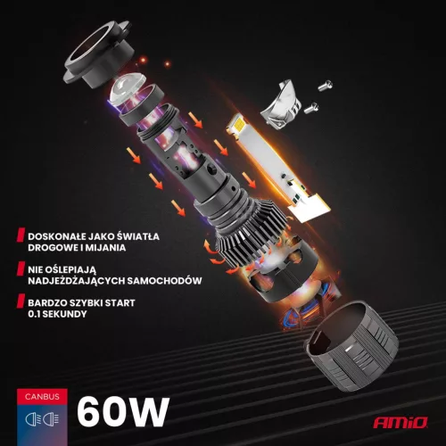AMiO LED fényszóróizzók H7 PL lencsés sorozat (03668)