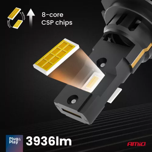 AMiO LED fényszóróizzók X4-sorozat AVIATOR H7/H18 6500K max. 44W (03764)