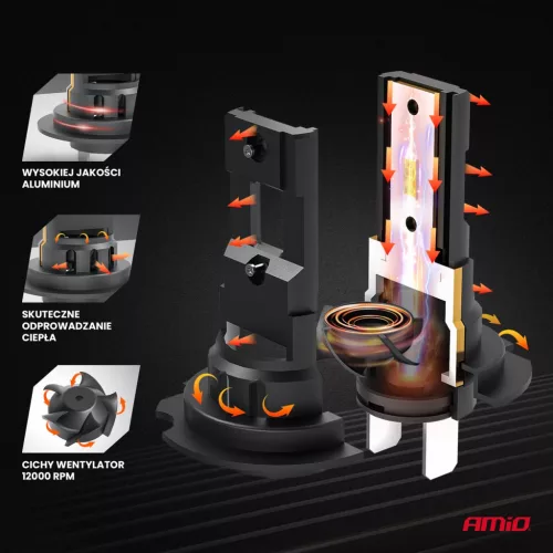 AMiO LED fényszóróizzók X4-sorozat AVIATOR H7/H18 6500K max. 44W (03764)