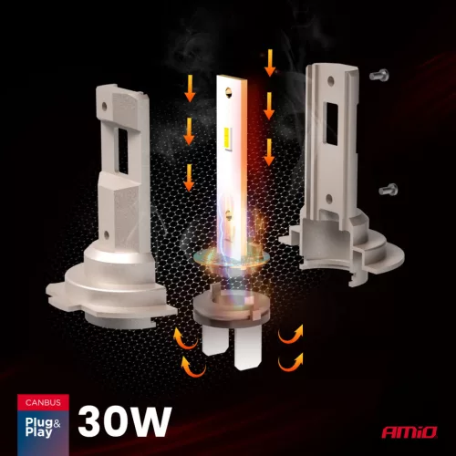 AMiO LED fényszóróizzók sorozat H25 CANBUS H7 H18 12V 30W (04712)