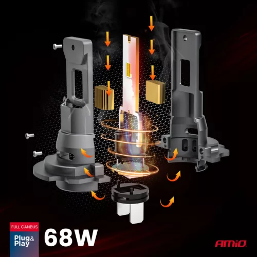 AMiO LED fényszóróizzók sorozat F25 PRO BLACK FULL CANBUS H7 68W 12V 24V (04720)