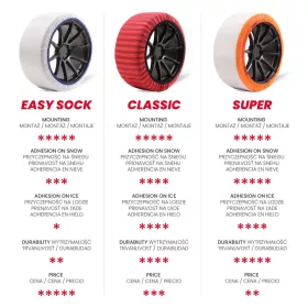 Isse Textil hólánc Super 62 2 db (C50062/IS00257)