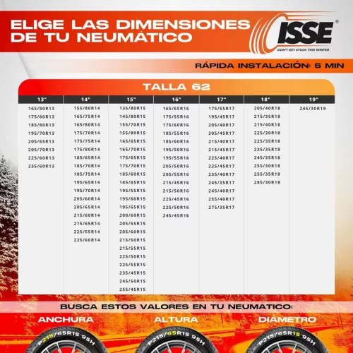Isse Textil hólánc Super 62 2 db (C50062/IS00257)