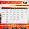 Isse Textil hólánc Super 66 2 db (C50066/IS00258)