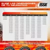 Isse Textil hólánc Super 70 2 db (C50070/IS00259)