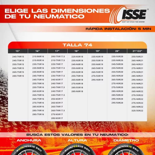 Isse Textil hólánc Super 74 2 db (C50074/IS00260)