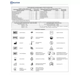   MERCATOR nitril védőkesztyű Nitrylex Basic méret M 100 db (MER13329)