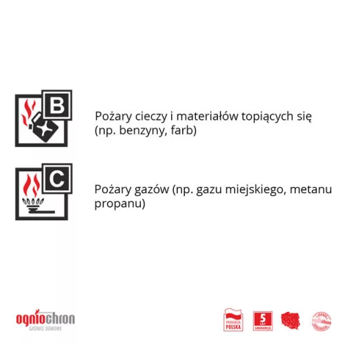 Ogniochron porral oltó tűzoltókészülék GP-1 BC és fali rögzítő (OG60152)