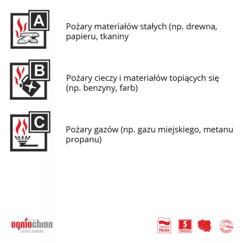 Ogniochron porral oltó tűzoltókészülék ABC – nyomás mérő és fali rögzítő, 1 kg (OG60179)