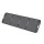 BORMANN Pro NAPELEM 220 W A BBC5050 , BBC5060 , BBC5070 MOBIL ÁRAMFORRÁSHOZ ( POWER BANK )  (BBC5016)