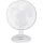 BORMANN ELITE asztalI ventilátor, 40W, ÁTMÉRŐ 40cm (BFN2025)