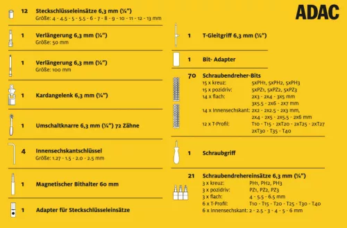 MANNESMANN Bit- és csavarozó készlet 116 részes, ADAC / Brüder Mannesmann, kofferben (M98416)