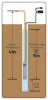 DRAKKAR 4 fokozatú búvár-kútszivattyú úszókapcsolóval, Ø125 mm, 230 V, 750 W (08105)