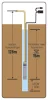 DRAKKAR 19 fokozatú búvár-kútszivattyú, Ø98 mm, 230 V, 1100 W (08111)