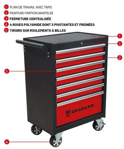 DRAKKAR 7 fiókos szerszámkocsi, piros/fekete, 680x460x1005 mm (09141)