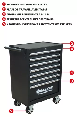 DRAKKAR 7 fiókos szerszámkocsi, 680x460x1005 mm (09144)