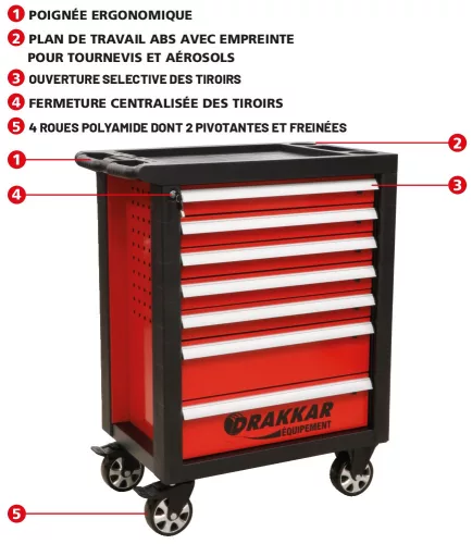 DRAKKAR 7 fiókos szerszámkocsi, ABS munkalappal, 770x460x970 mm (09217)