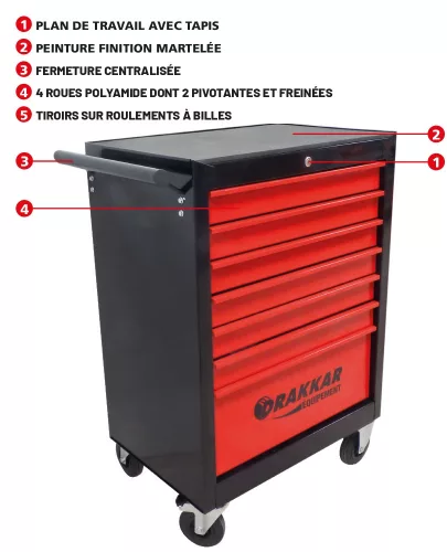DRAKKAR 7 fiókos szerszámkocsi, piros/fekete, 680x460x1005 mm (09231)