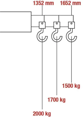 DRAKKAR összecsukható műhelydaru, 2 t (13077)