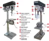 DRAKKAR oszlopos fúrógép megfordítható satuval, 400 V, 750 W, MK3, 1,76 m, 166 kg (13084)