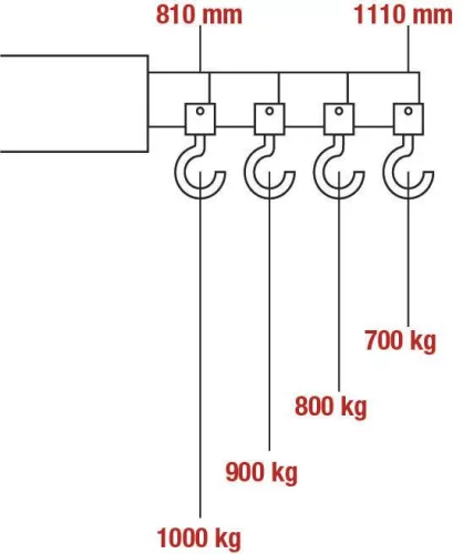 DRAKKAR fix kivitelű műhelydaru, 1 t (13089)