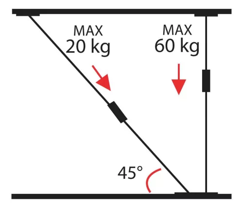 STILKER teleszkópos támaszrúd, 750–1250 mm (15746)
