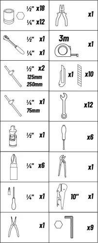 STILKER szerszámosláda 85 szerszámmal (25035)