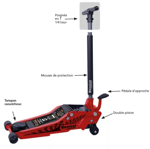 DRAKKAR alacsony profilú, kétdugattyús krokodilemelő, 2 t, 75–500 mm (52524)