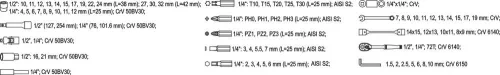 YATO Dugókulcs készlet 77 db 1/2 " (YT-38781)