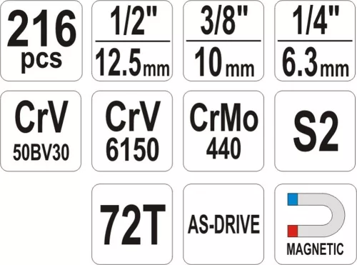 YATO Dugókulcs készlet 216 részes 1/2": 10-32 mm, 1/4": 4-14 mm, 3/8": 10-19 mm CrV~ (YT-38841)