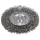 YATO Csapos körkefe inox 75 mm (YT-47568)